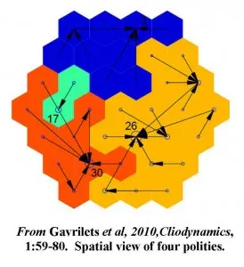 Mathematical models of emerging and collapsing societies. From Asimov’s fictional futuristic tale to the real science of Gavrilets’ numerical simulations